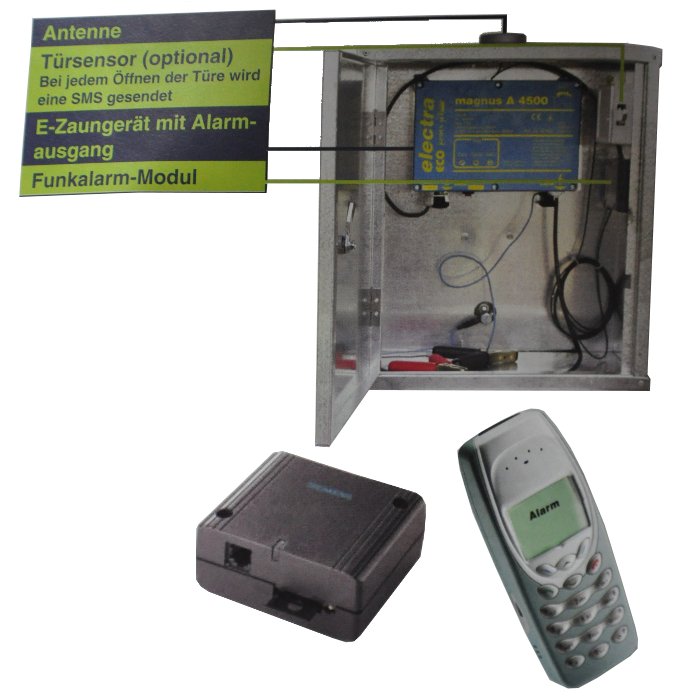 ELECTRA  Weidezaun SMS Alarm Modul