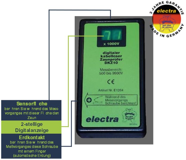 ELECTRA Weidezaun Zaunprüfer DKZ10